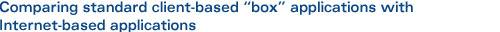Comparing standard client-based 'box' applications with Internet-based applications